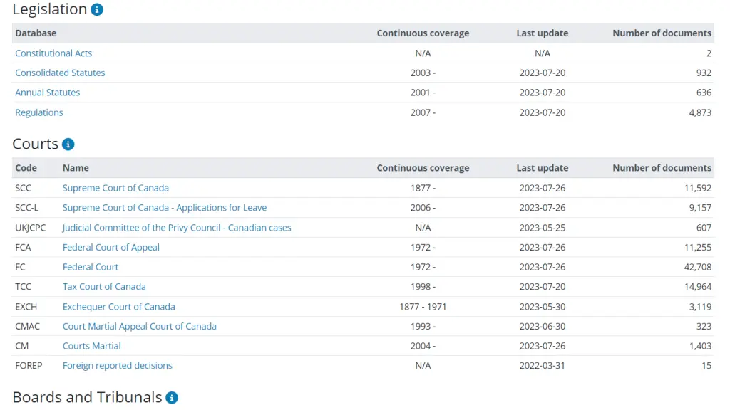 database structure