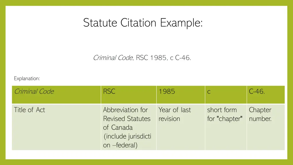 statute citation example