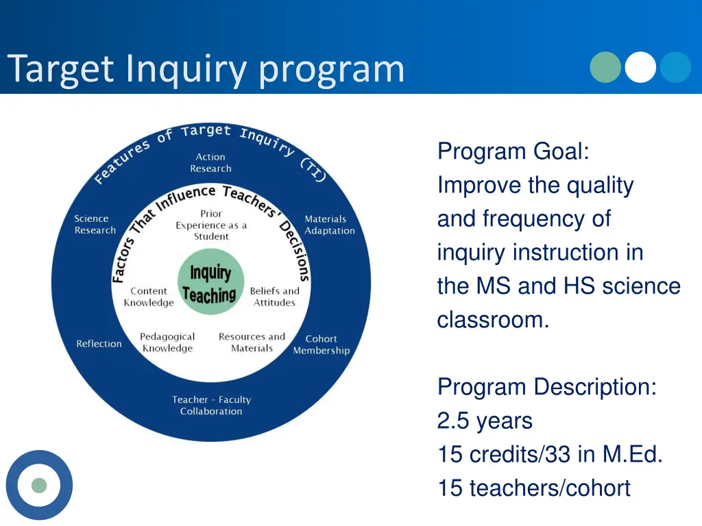 target inquiry program