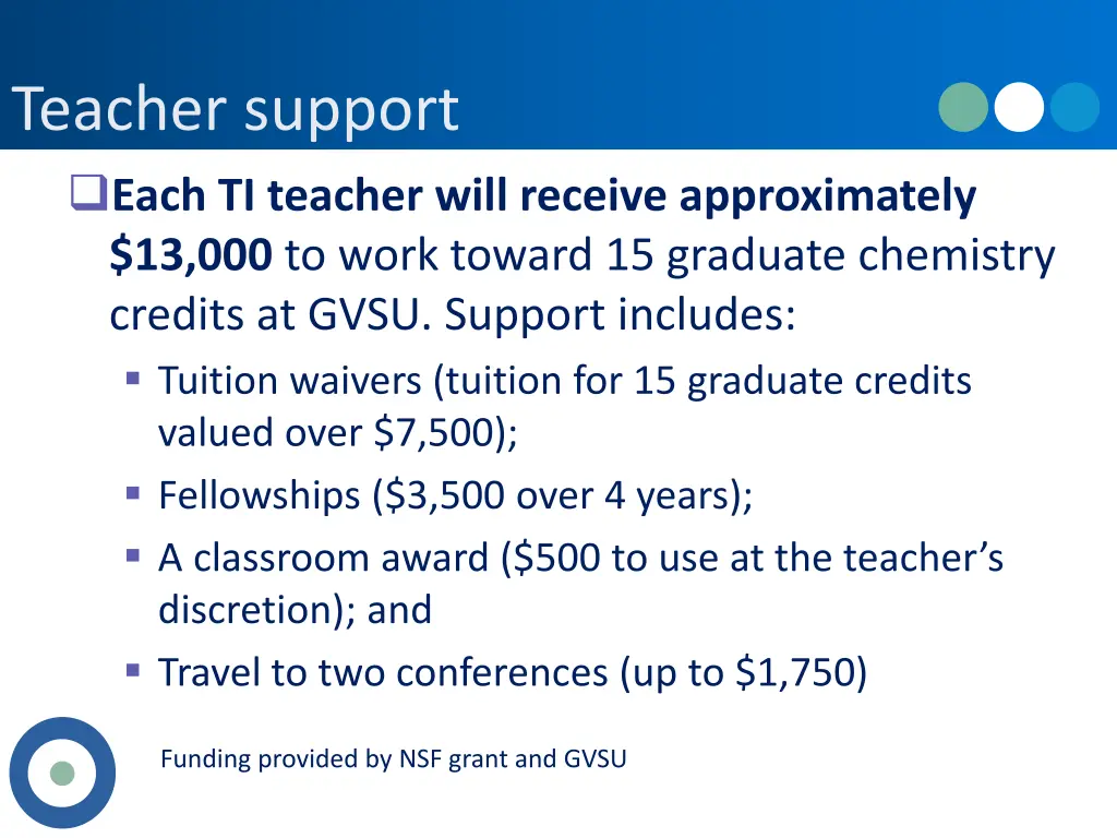 teacher support each ti teacher will receive