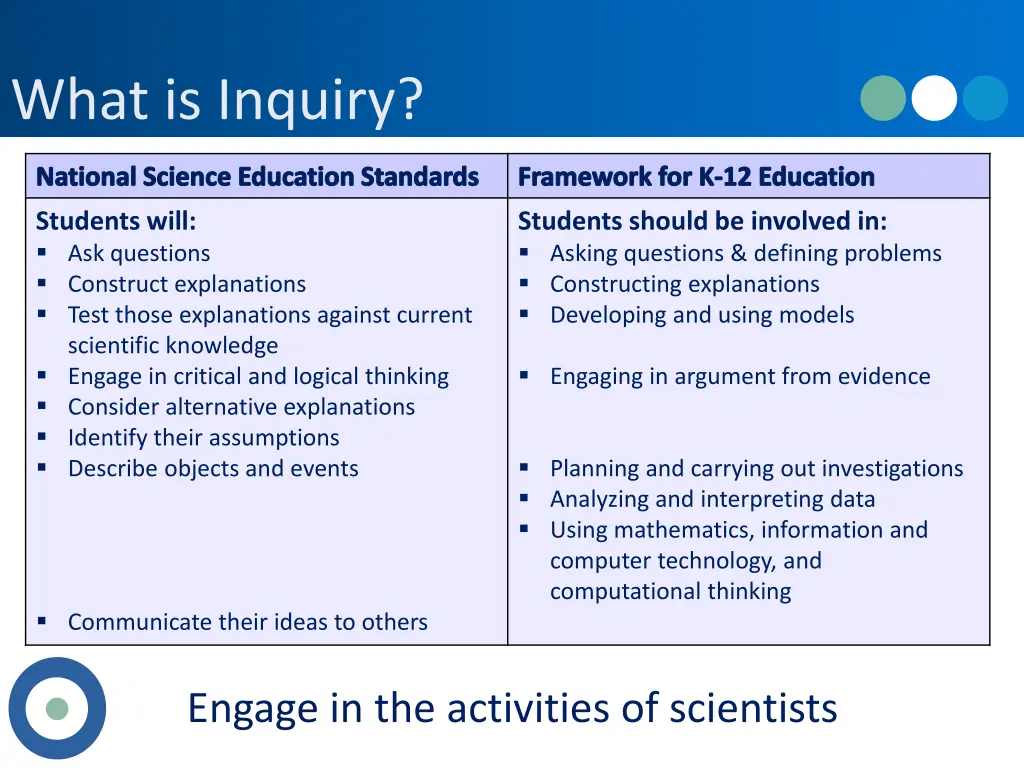 what is inquiry