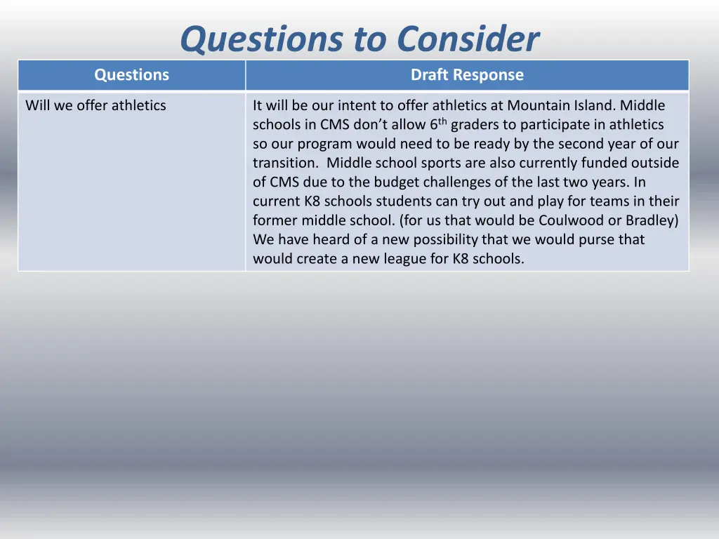 questions to consider 2