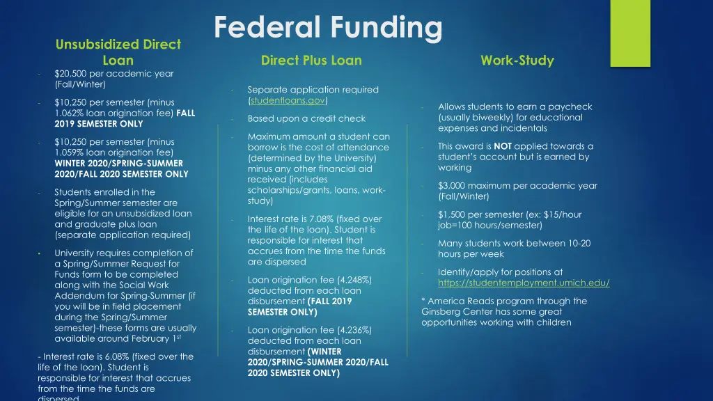 federal funding