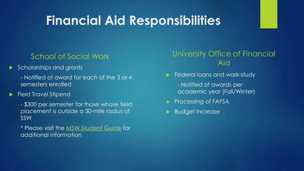 financial aid responsibilities