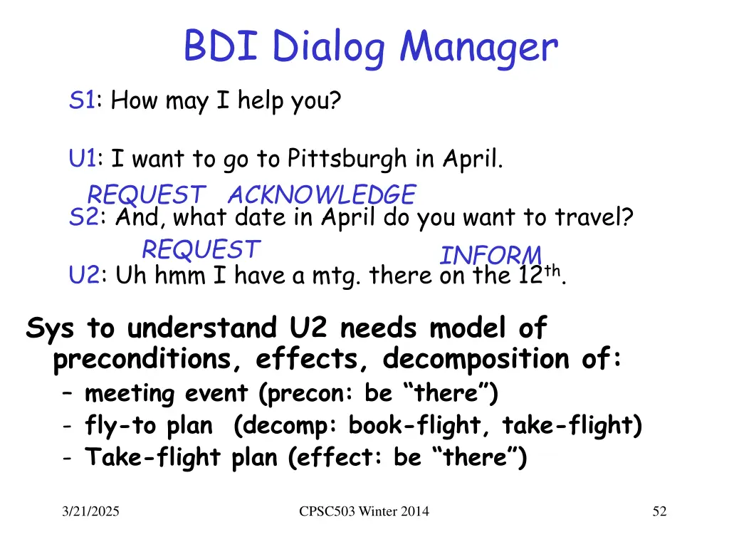 bdi dialog manager s1 how may i help you