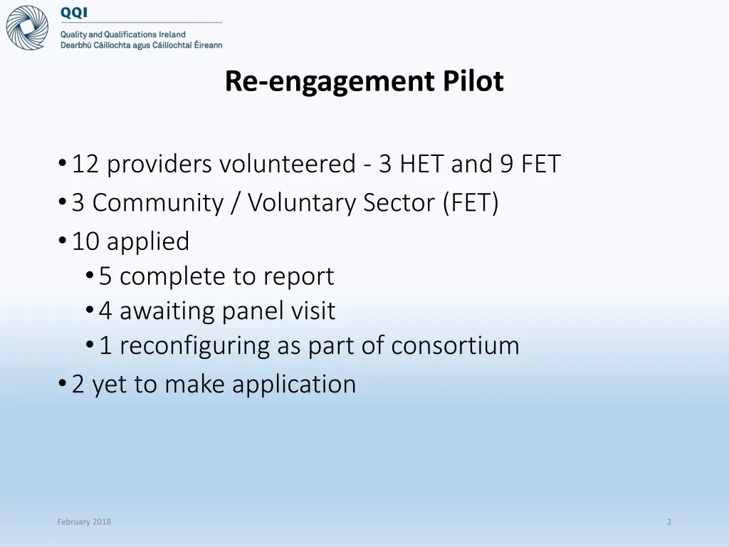 re engagement pilot