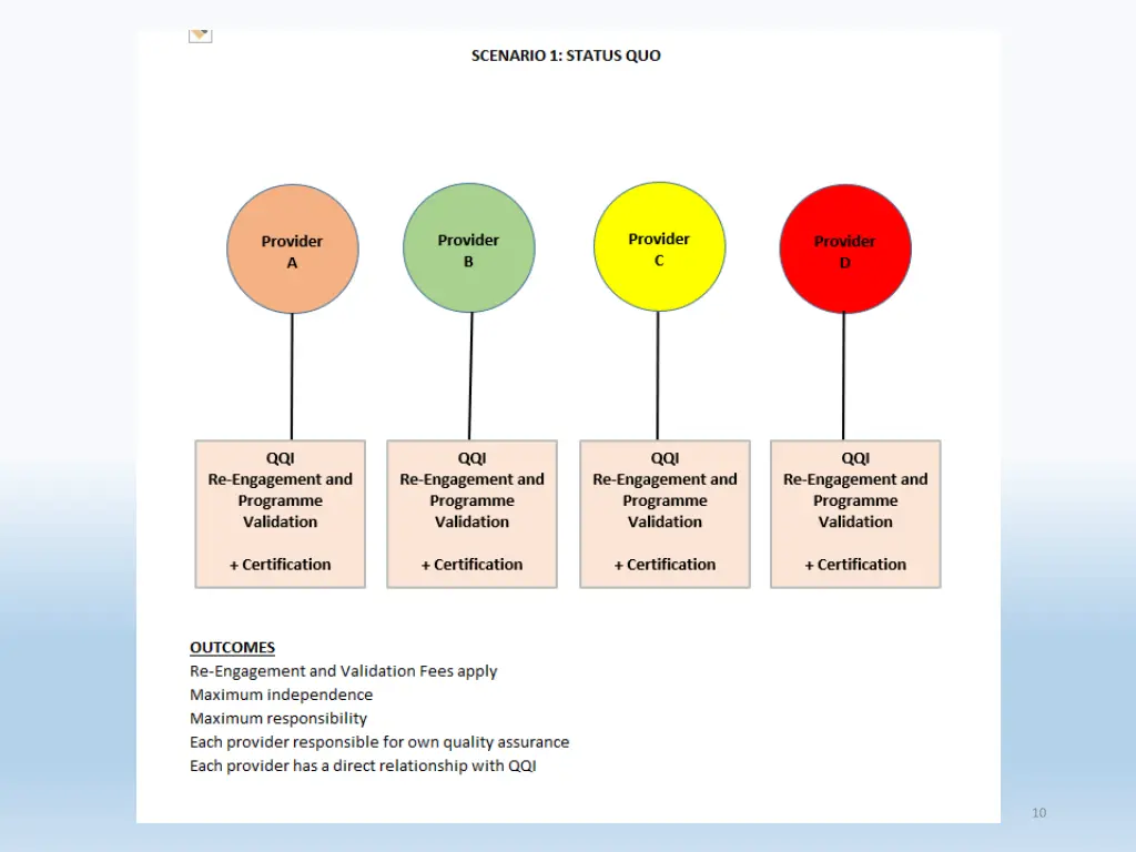 slide10