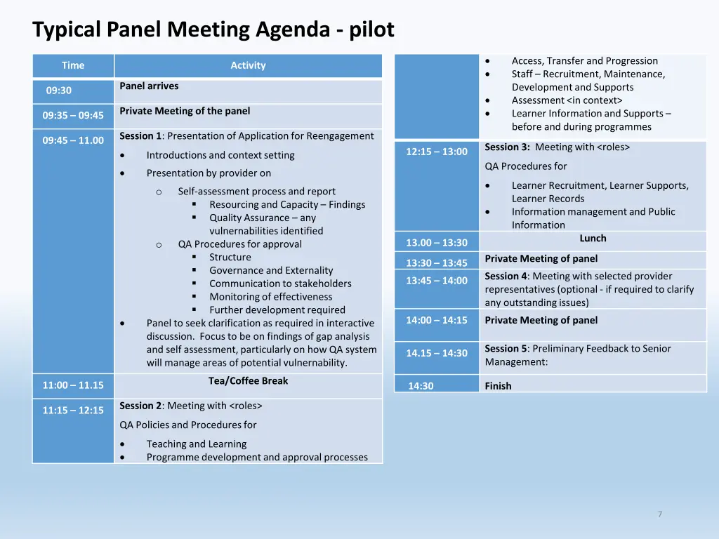 typical panel meeting agenda pilot