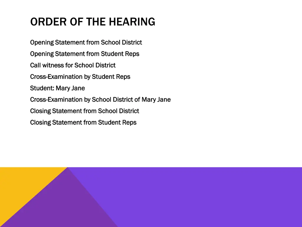 order of the hearing