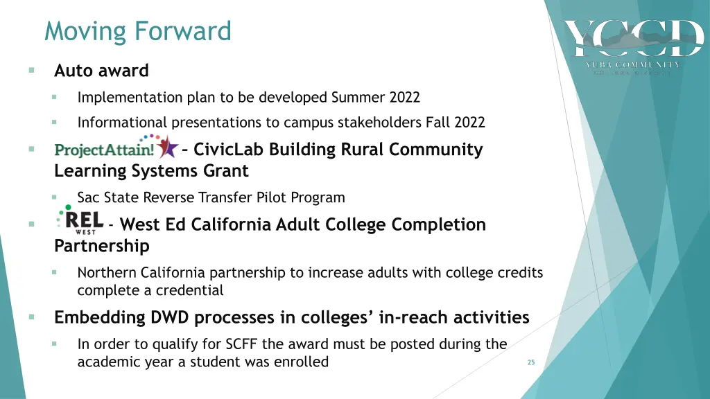 moving forward
