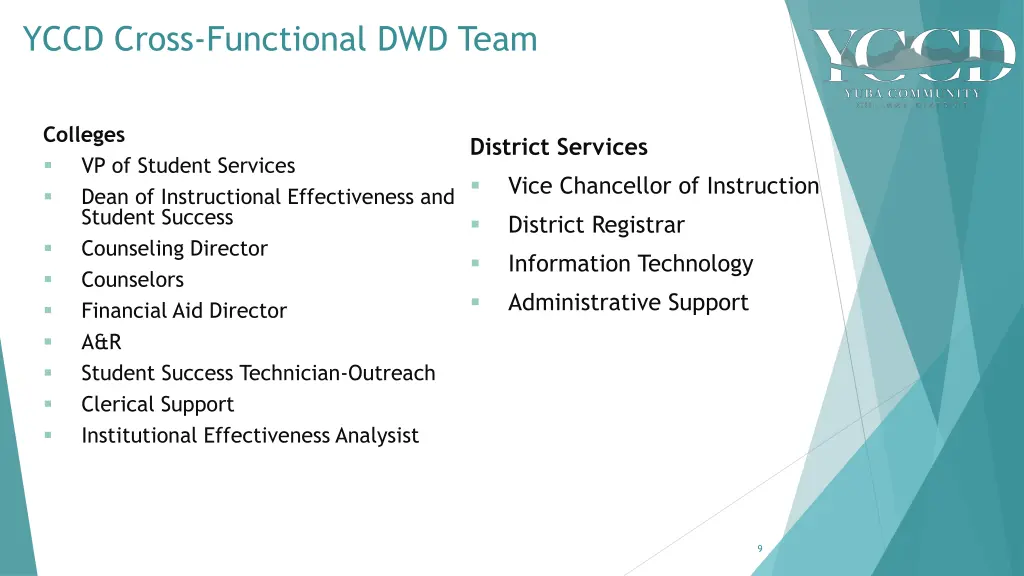 yccd cross functional dwd team