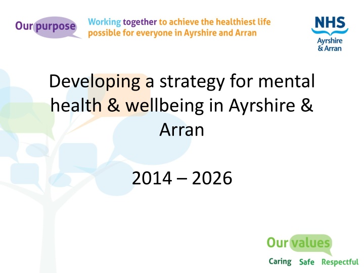 developing a strategy for mental health wellbeing