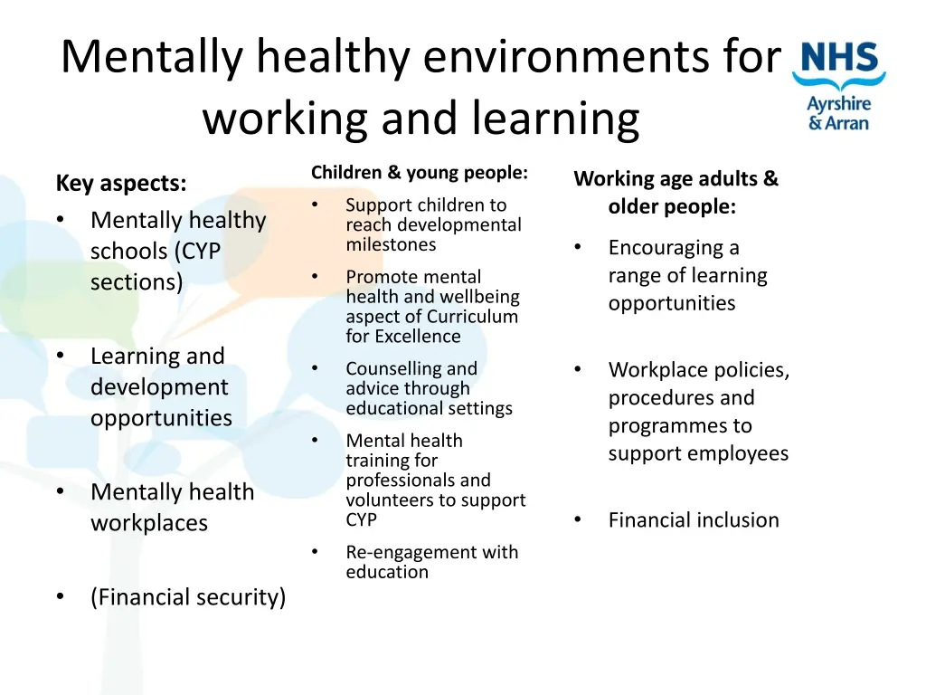 mentally healthy environments for working