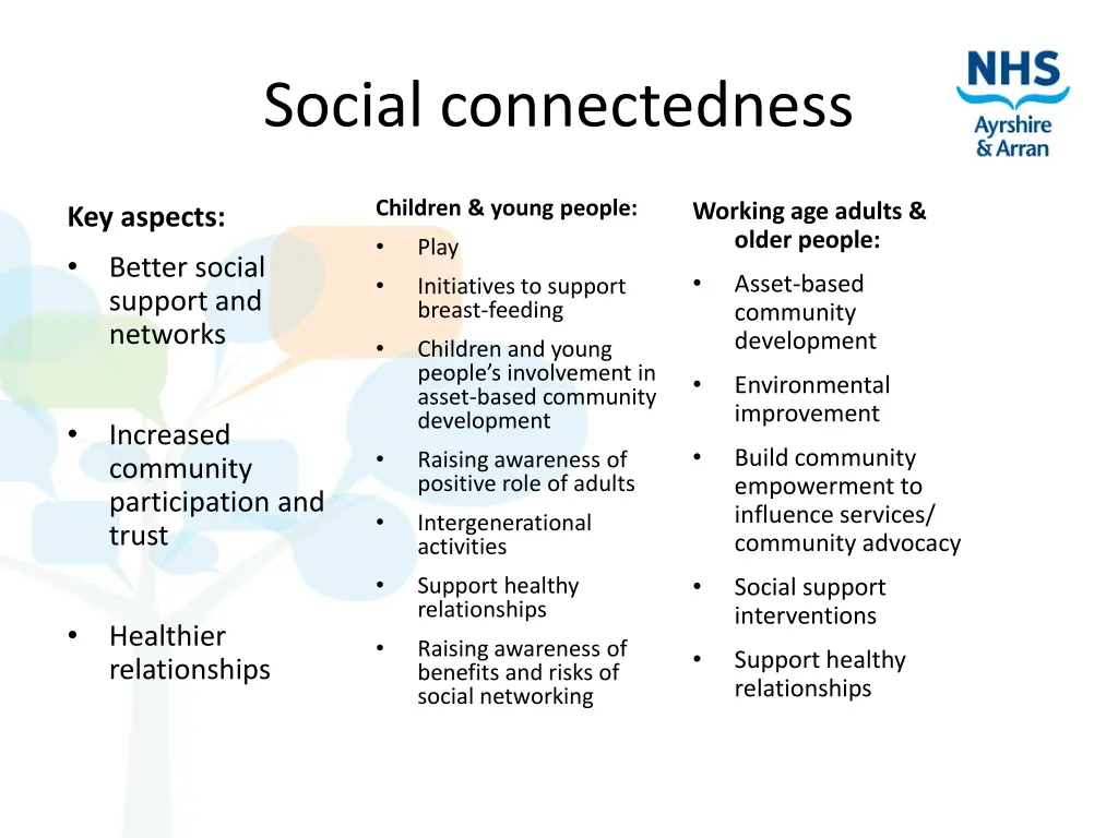 social connectedness