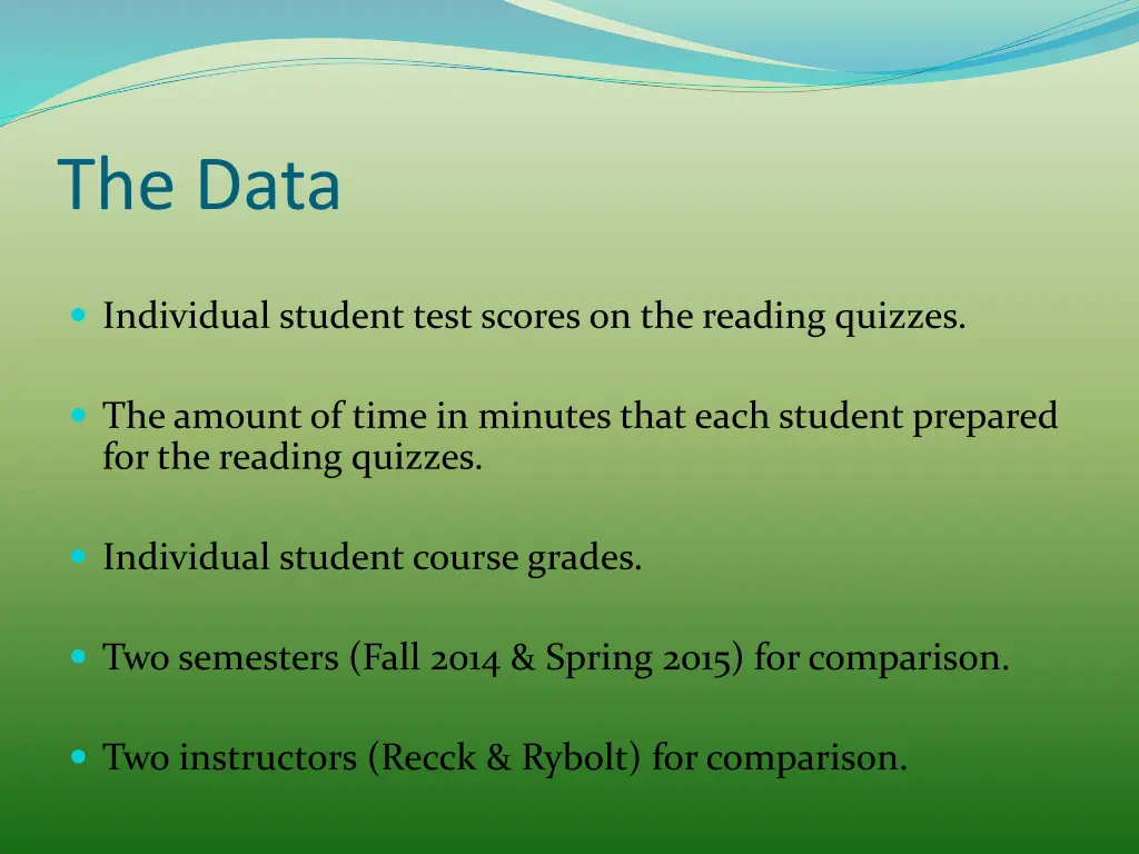 the data