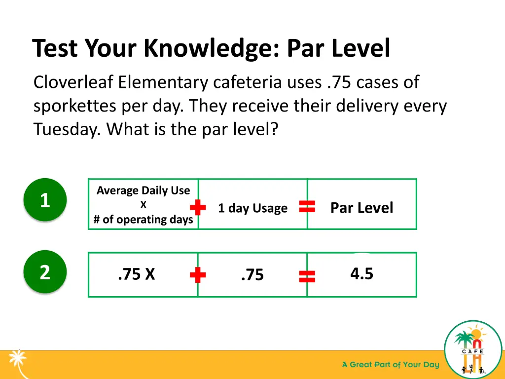 test your knowledge par level cloverleaf