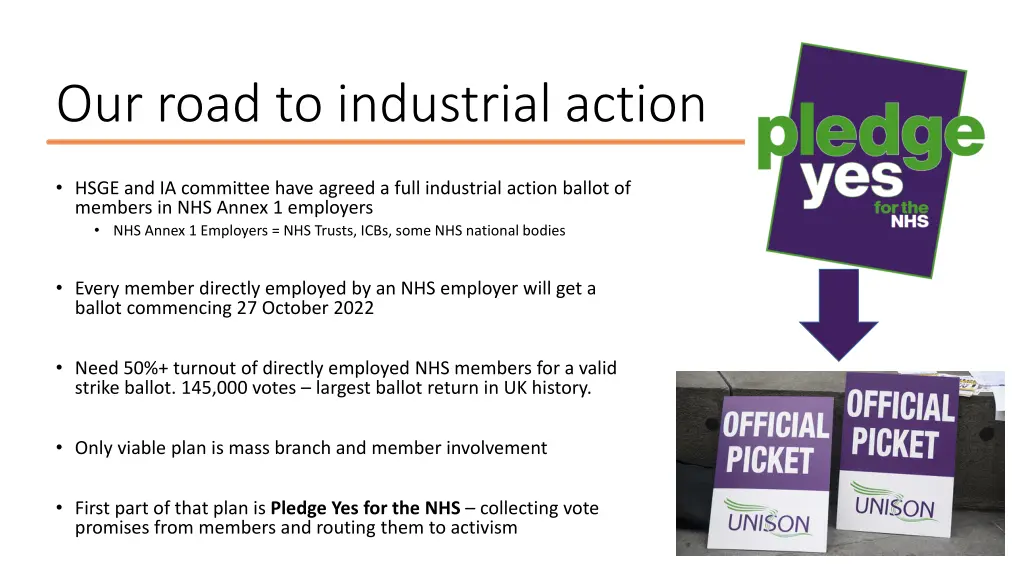our road to industrial action