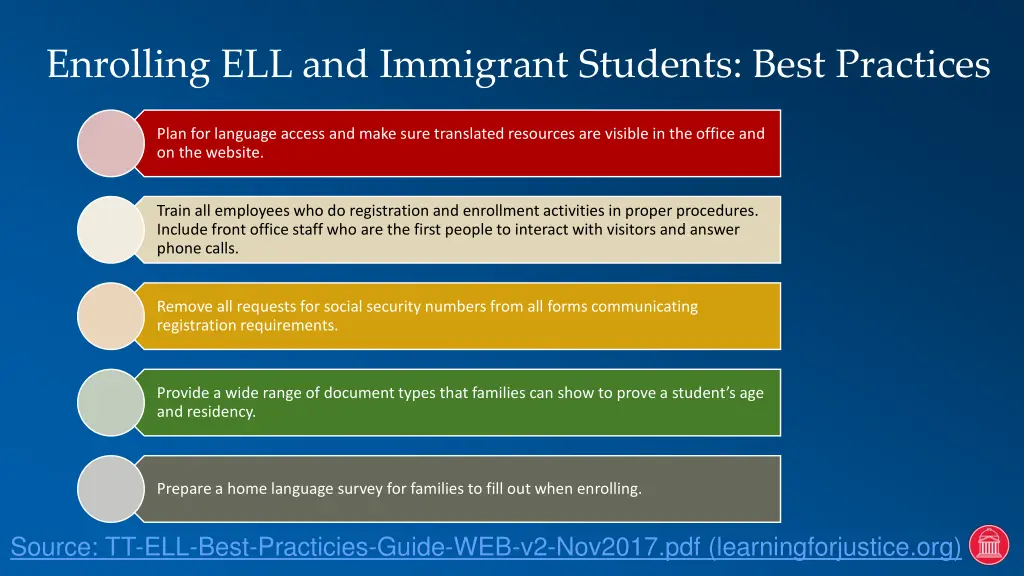 enrolling ell and immigrant students best