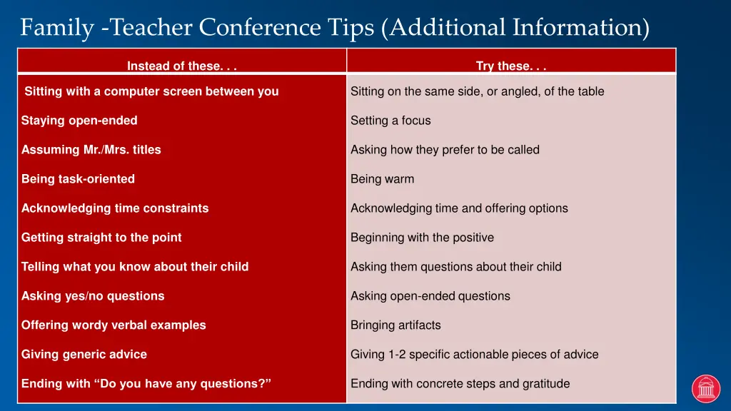 family teacher conference tips additional