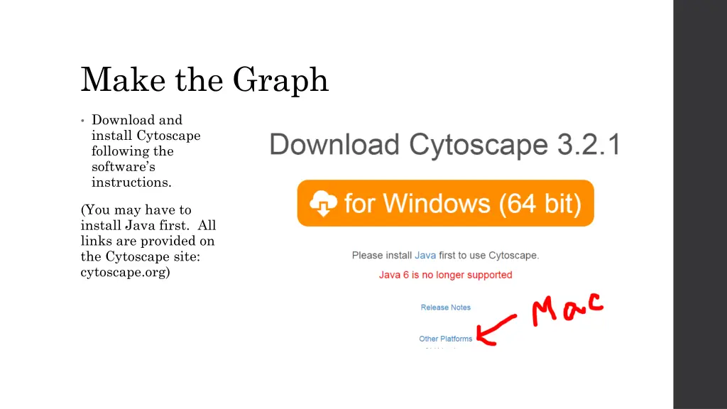 make the graph