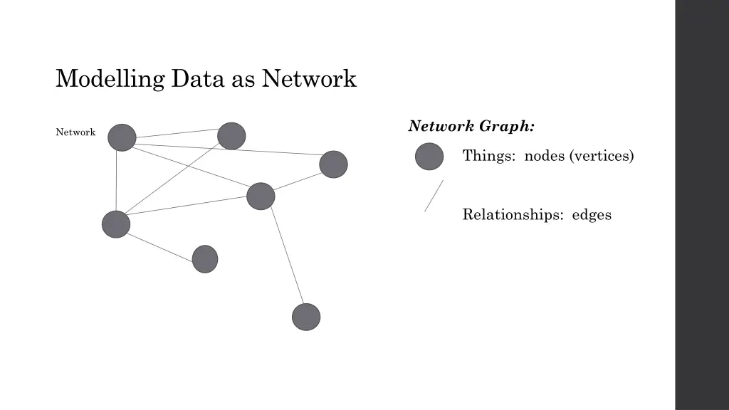 modelling data as network