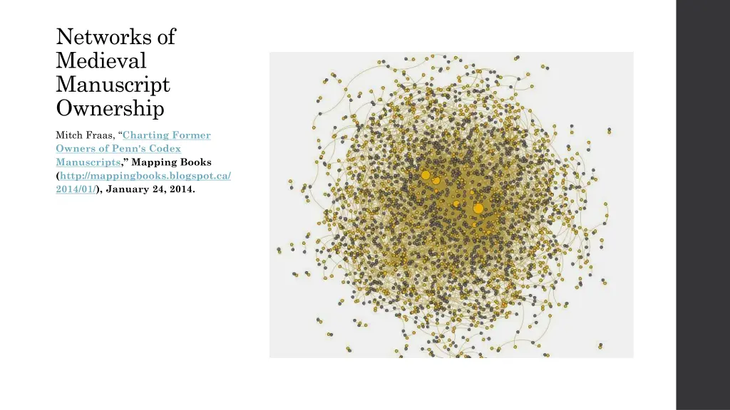 networks of medieval manuscript ownership