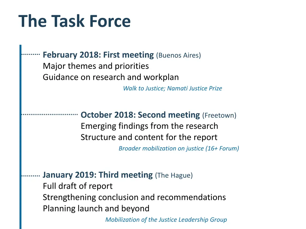 the task force