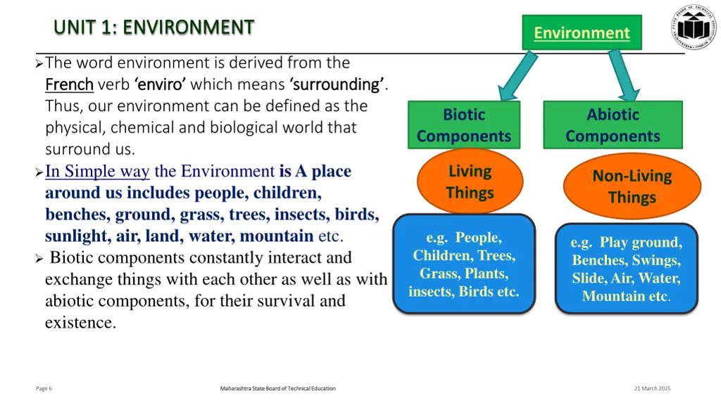unit 1 environment unit 1 environment