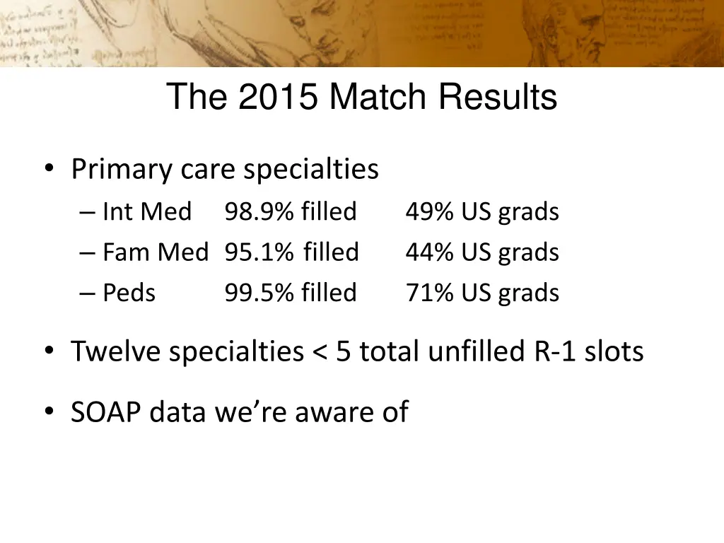 the 2015 match results 1