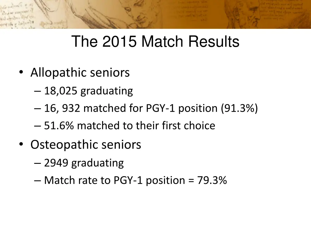 the 2015 match results