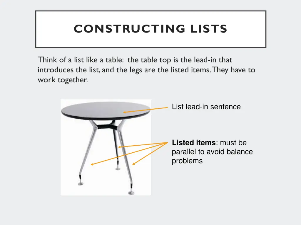 constructing lists