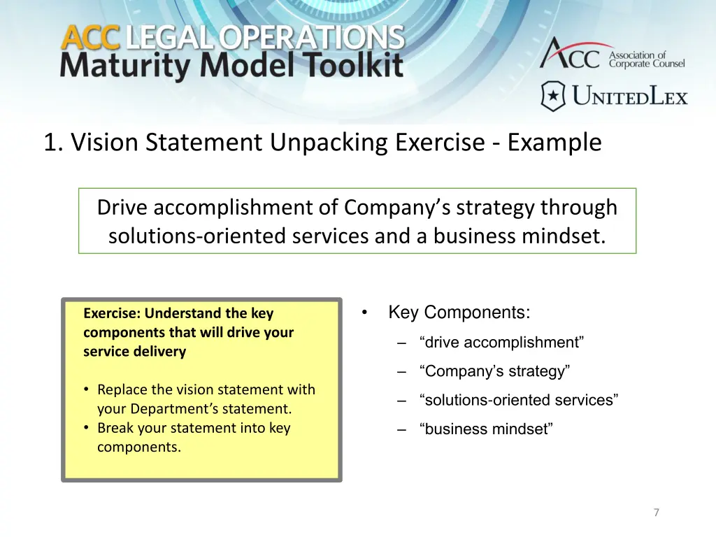 1 vision statement unpacking exercise example