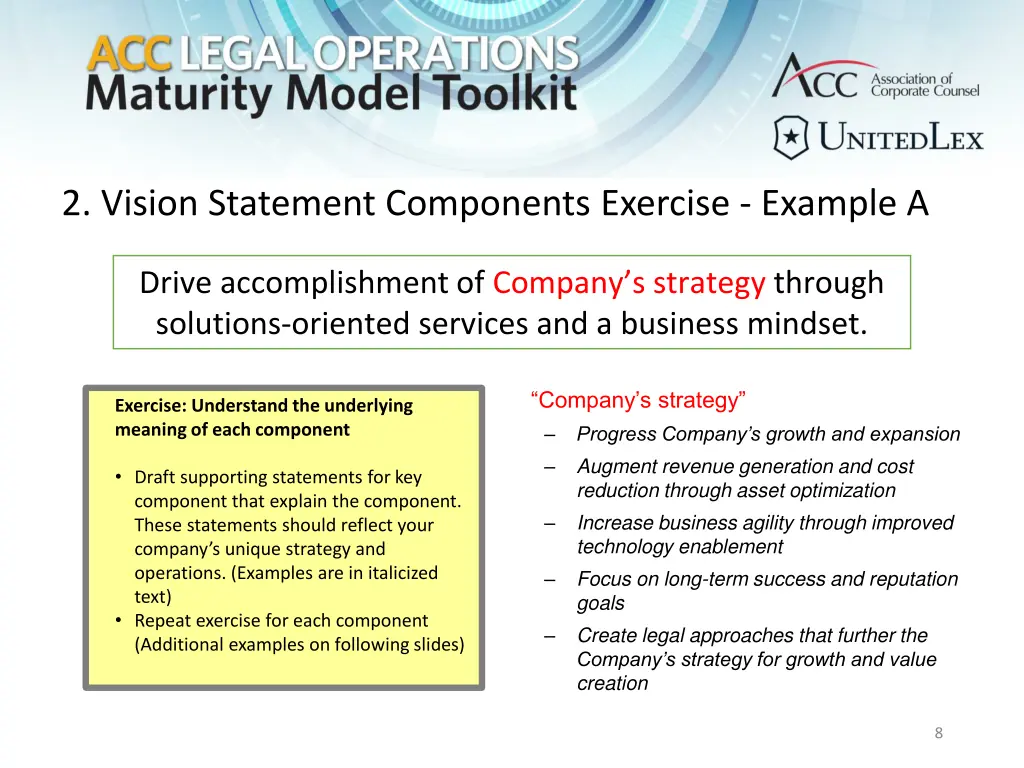 2 vision statement components exercise example a