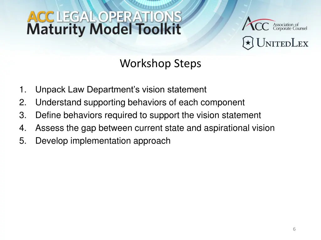 workshop steps
