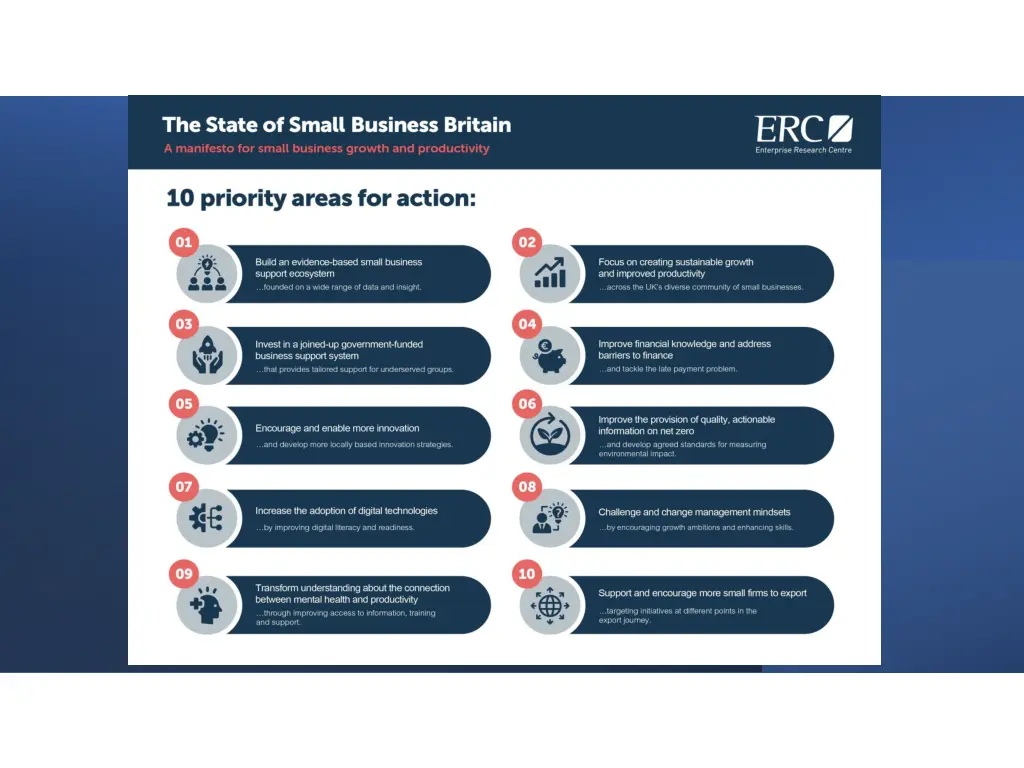 slide7