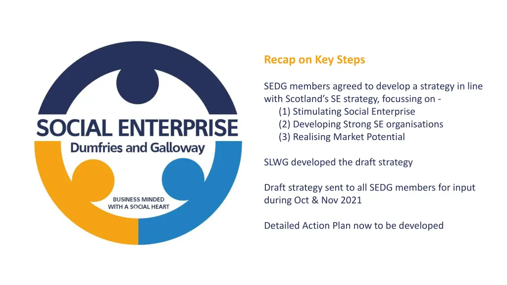 recap on key steps sedg members agreed to develop