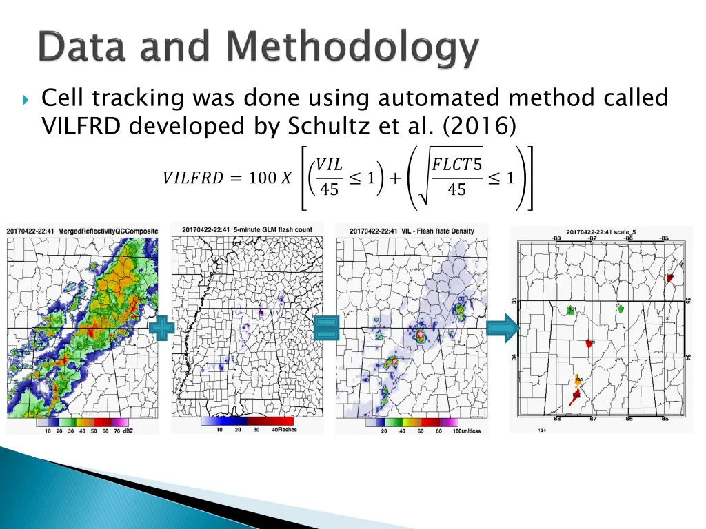 cell tracking was done using automated method