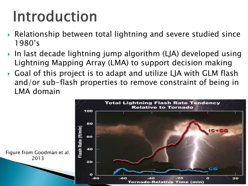 relationship between total lightning and severe