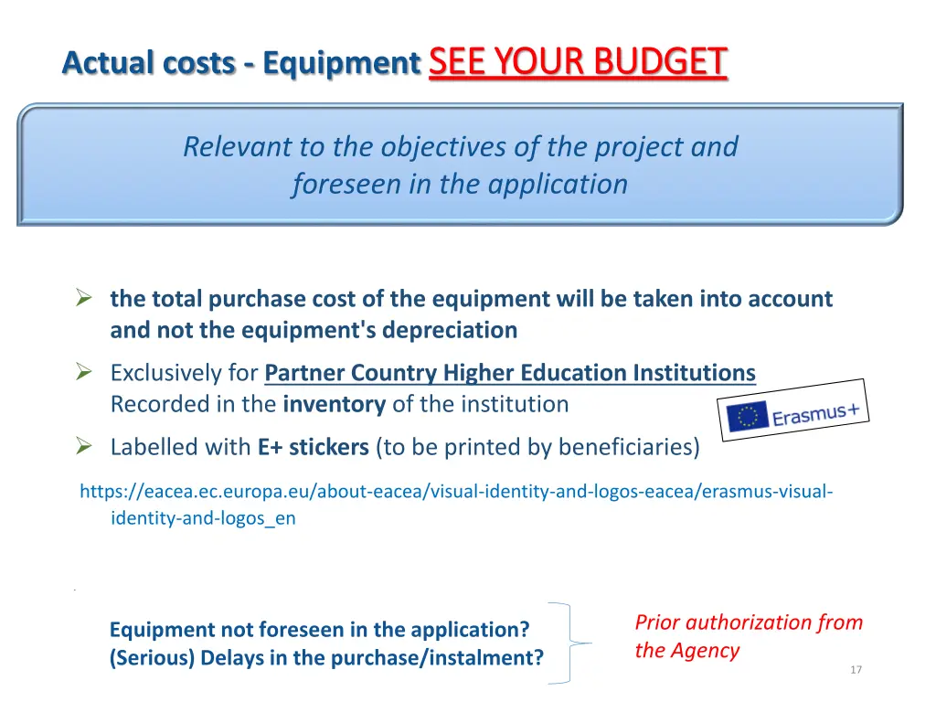 actual costs equipment see your budget