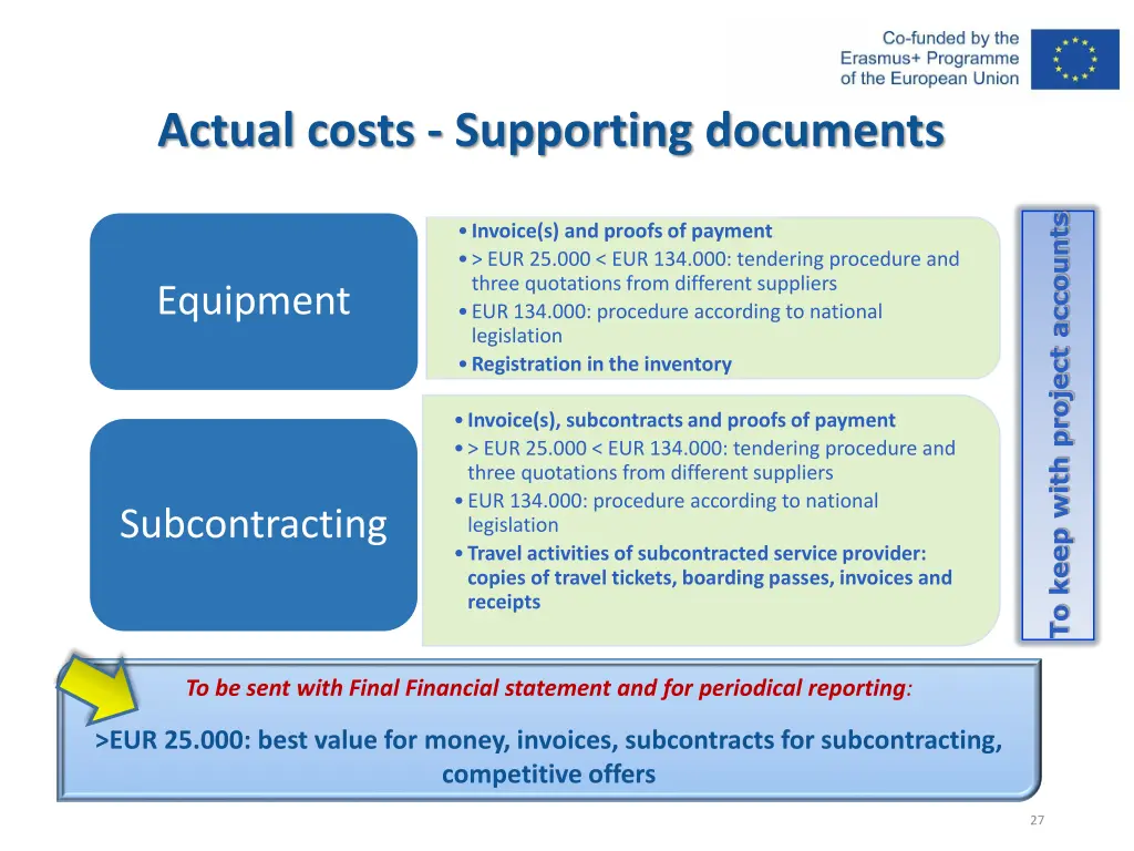actual costs supporting documents