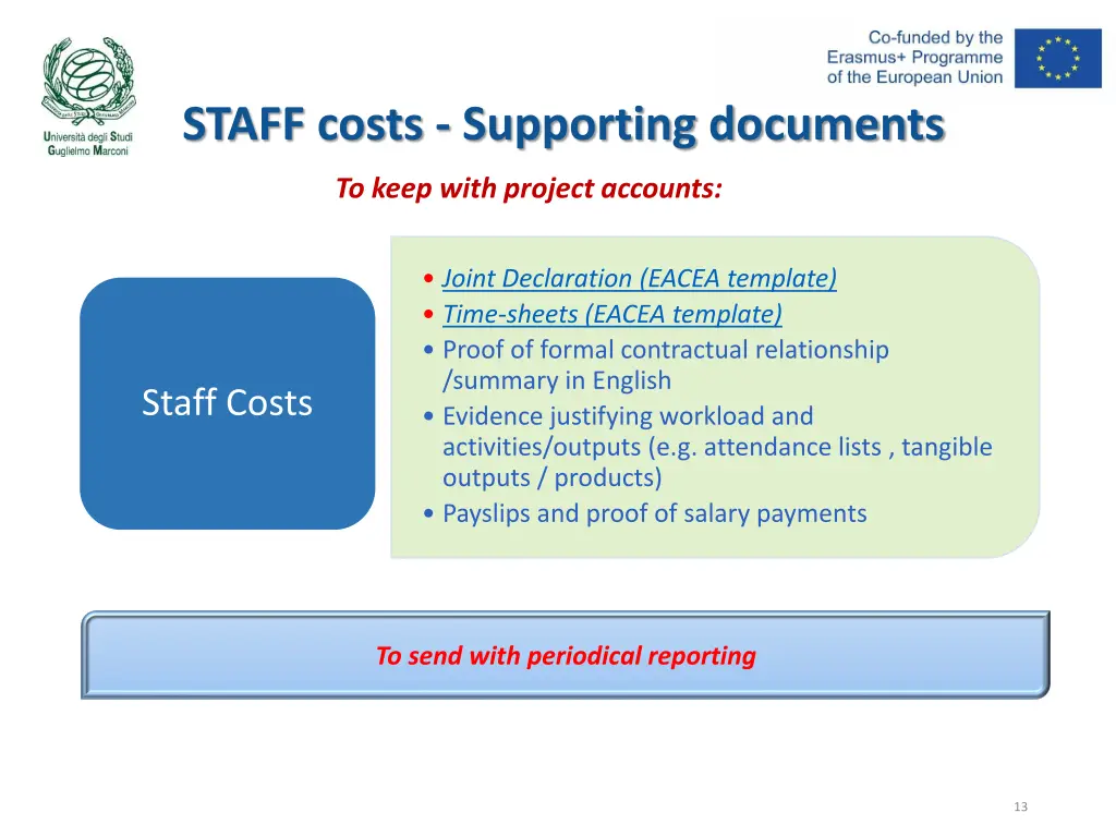 staff costs supporting documents