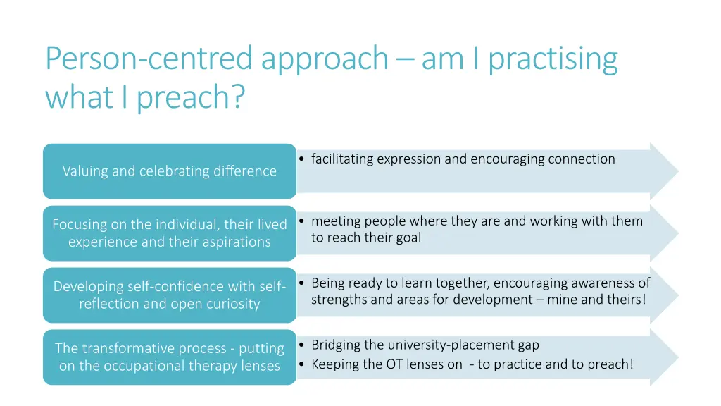 person centred approach am i practising what