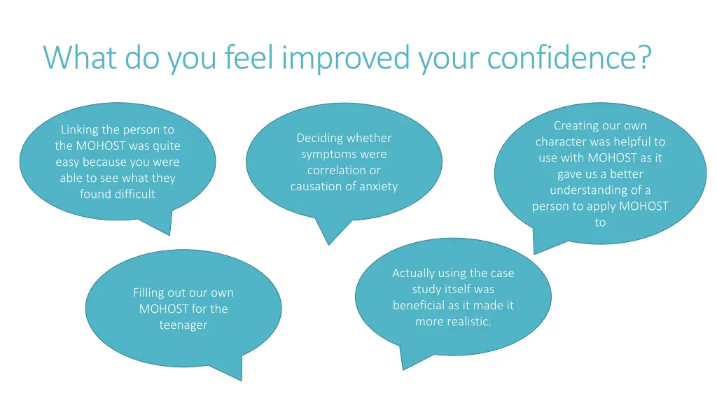 what do you feel improved your confidence