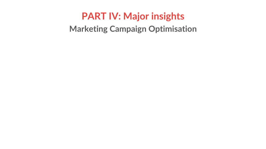 part iv major insights marketing campaign