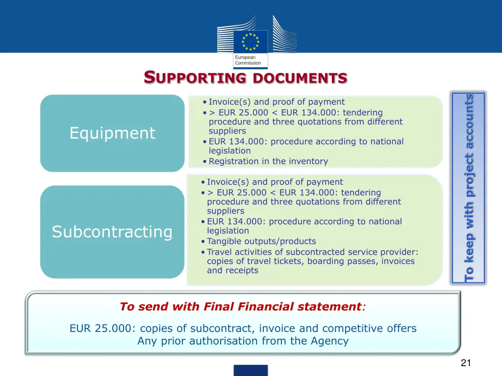 s upporting documents