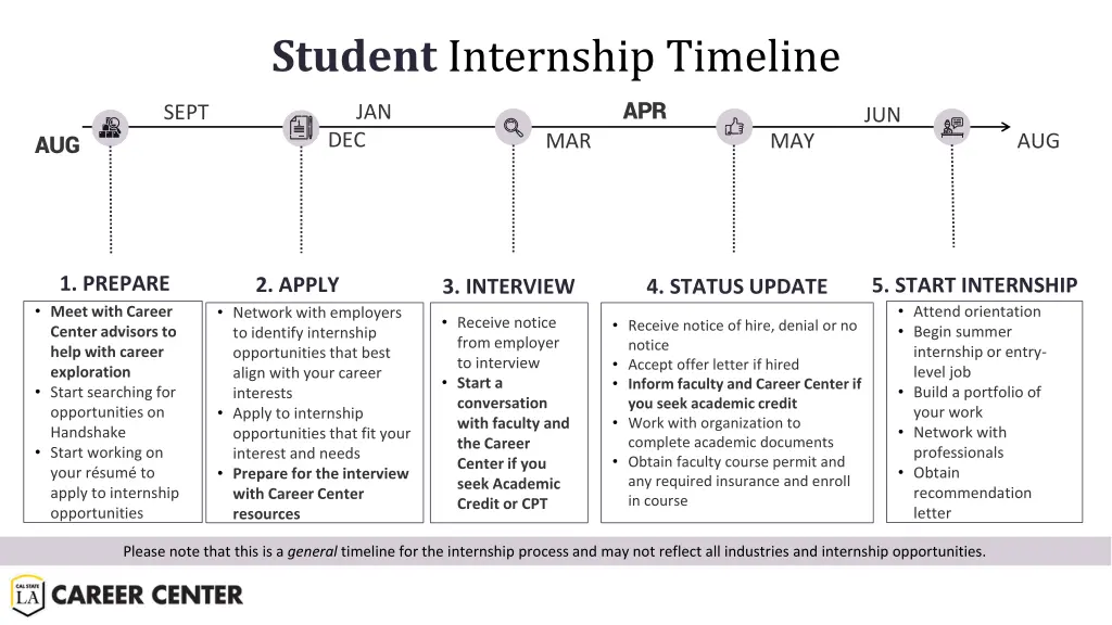 student internship timeline