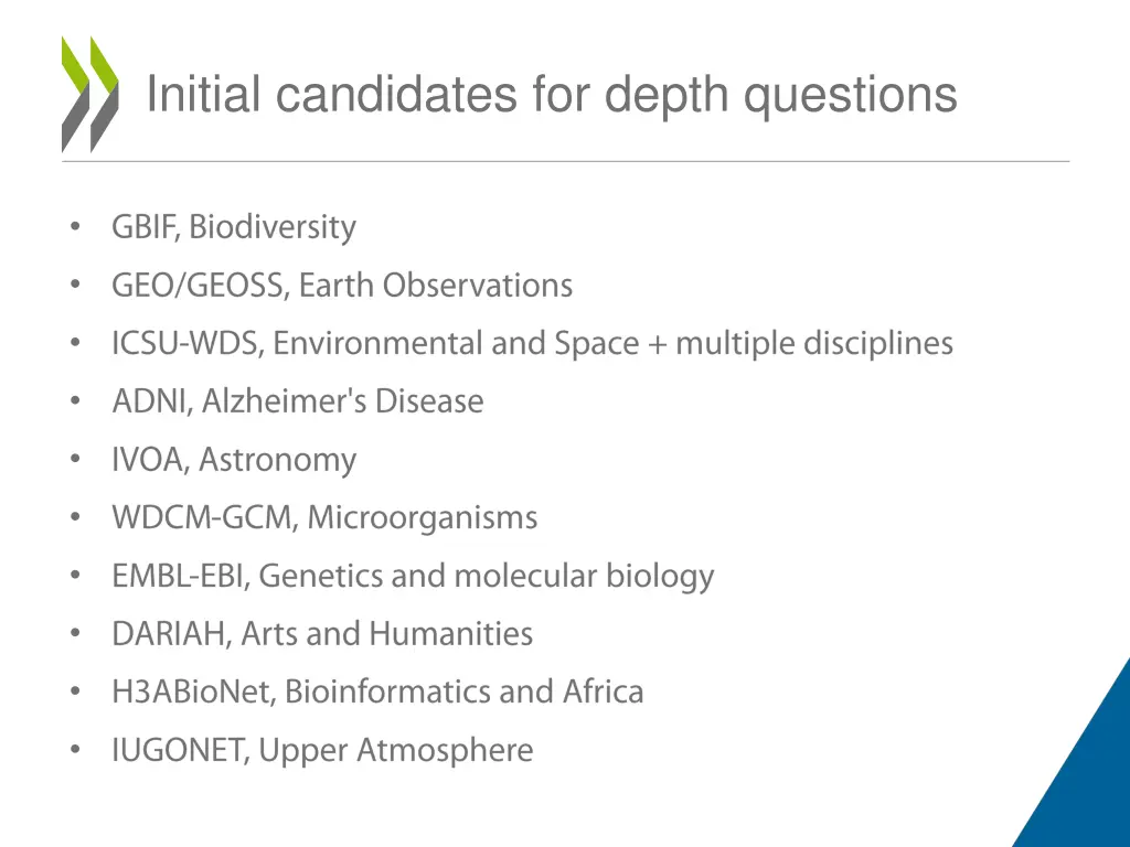 initial candidates for depth questions