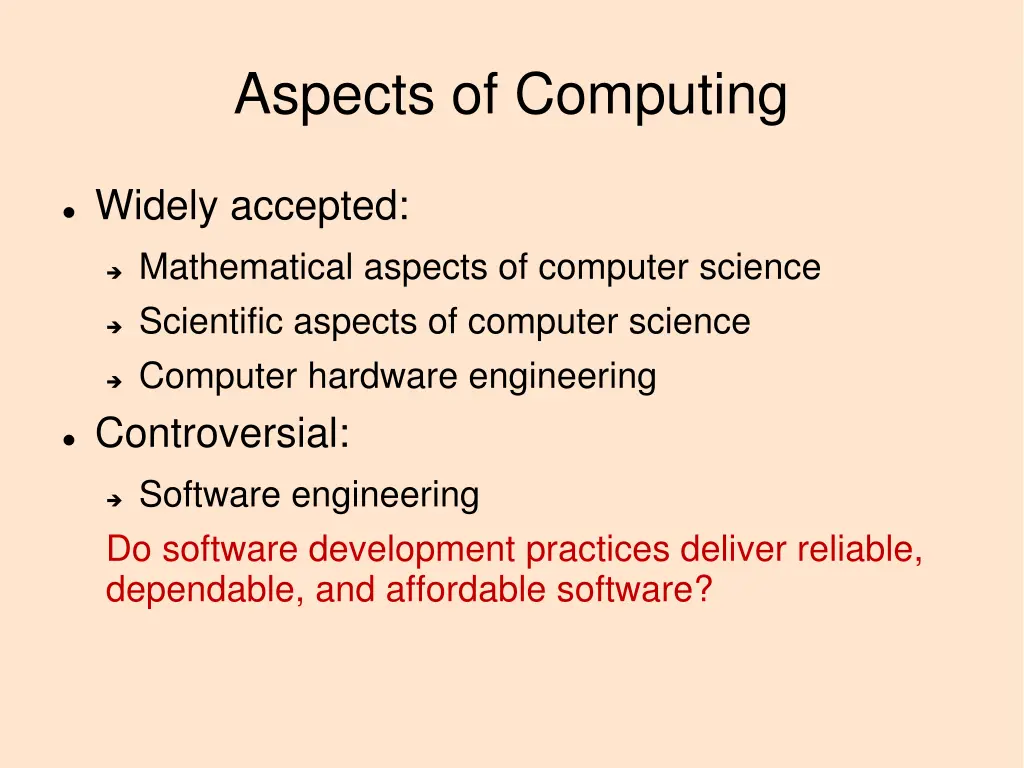 aspects of computing