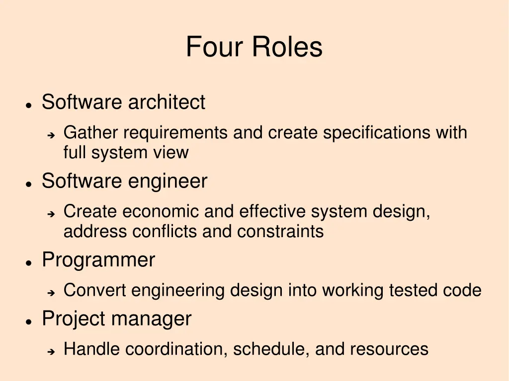 four roles