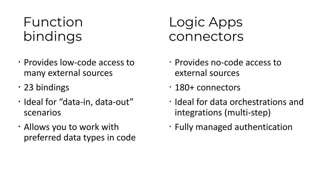 function bindings